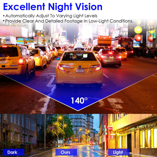 Comparison of night vision capabilities with traffic and street scenes.