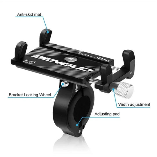 Motorcycle phone mount with labeled features on a white background