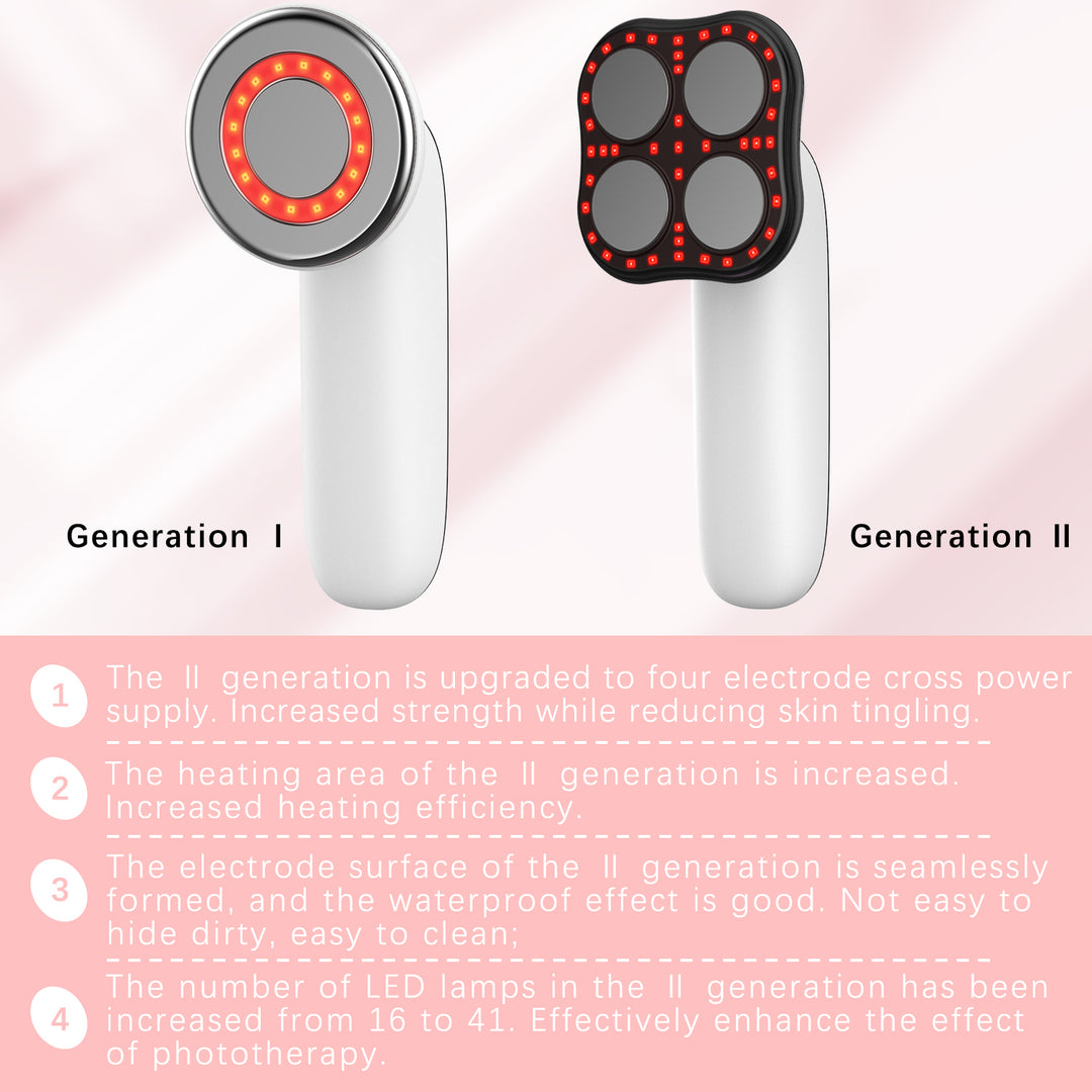Cellulite Massager