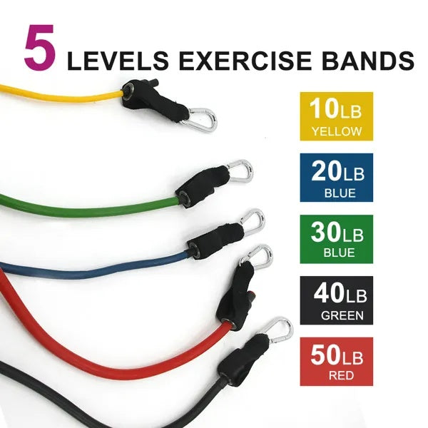 5-Piece Resistance Band Exercise Set