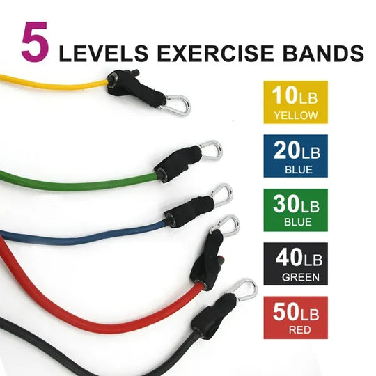 5-Piece Resistance Band Exercise Set