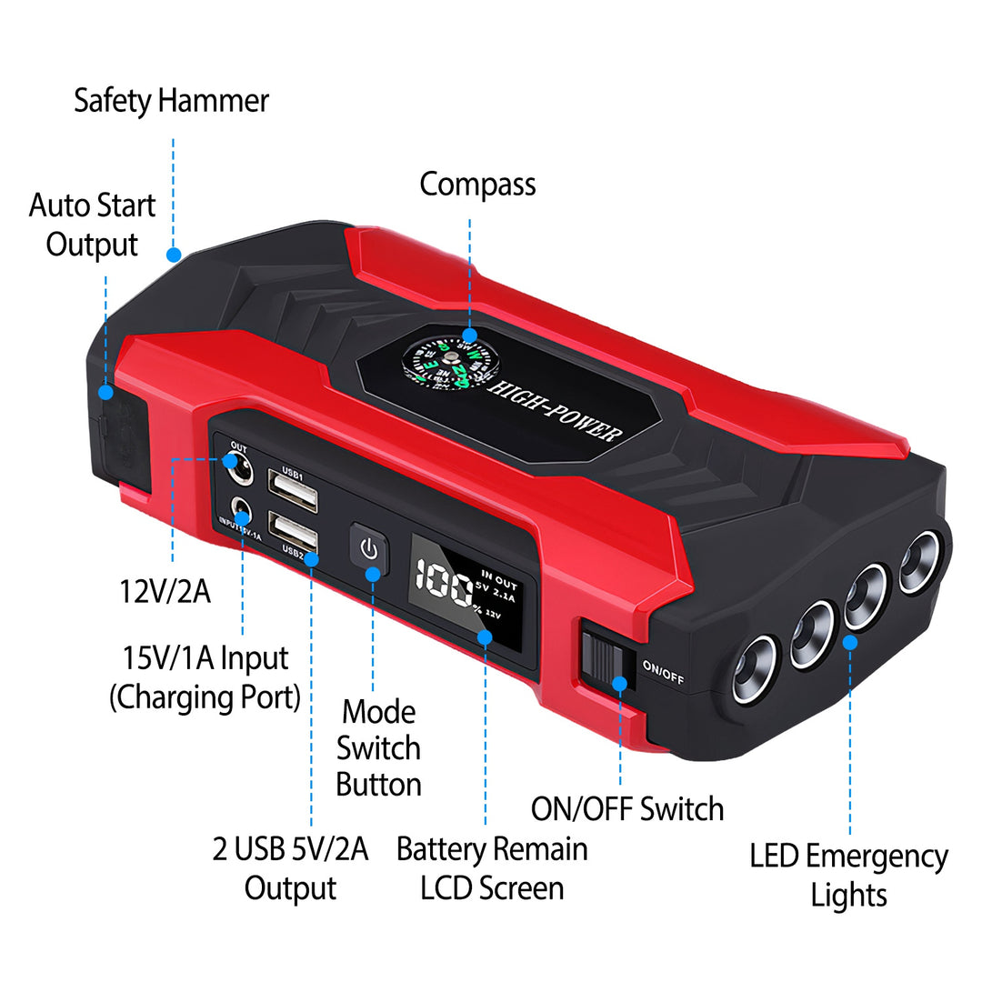 800A 28,000mAh Portable Car Jump Starter