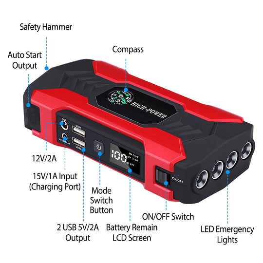 800A 28,000mAh Portable Car Jump Starter