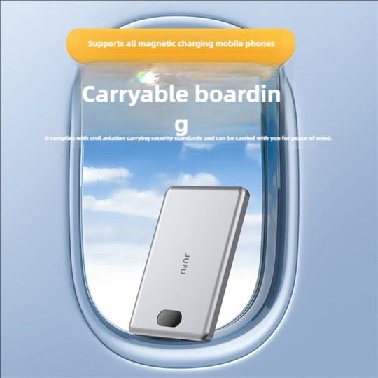 Carryable boardin g device with airplane window background