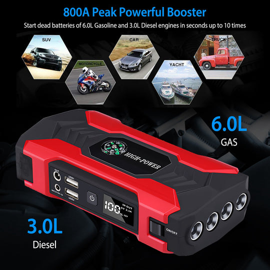 800A 28,000mAh Portable Car Jump Starter