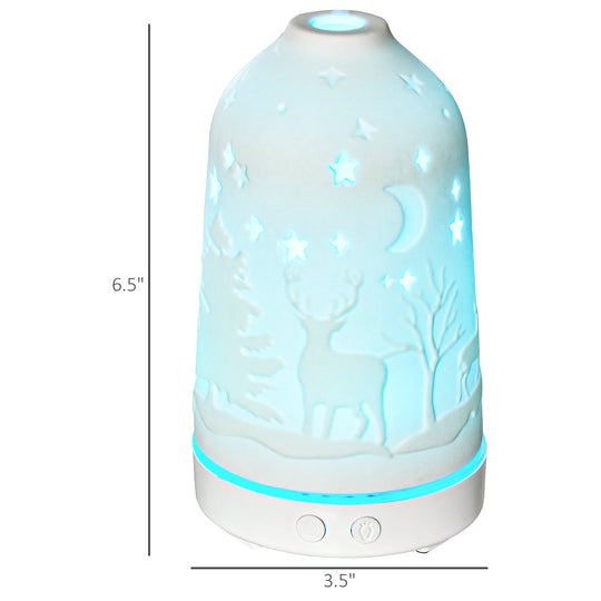 100ml Ultrasonic Aromatherapy Diffuser