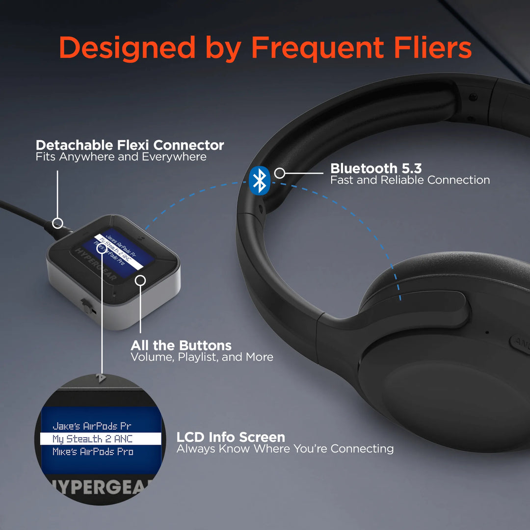 HyperGear IntelliCast Bluetooth Flight Audio Adapter