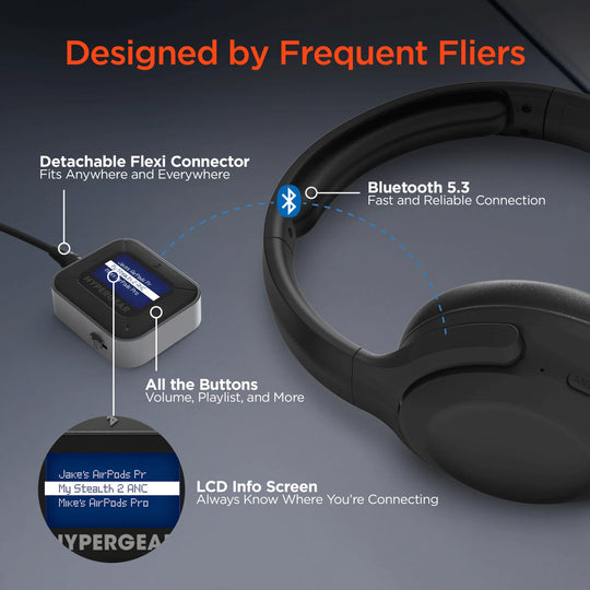 HyperGear IntelliCast Bluetooth Flight Audio Adapter