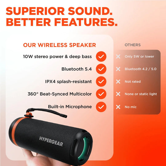 HyperGear SoundTower Bluetooth Speaker