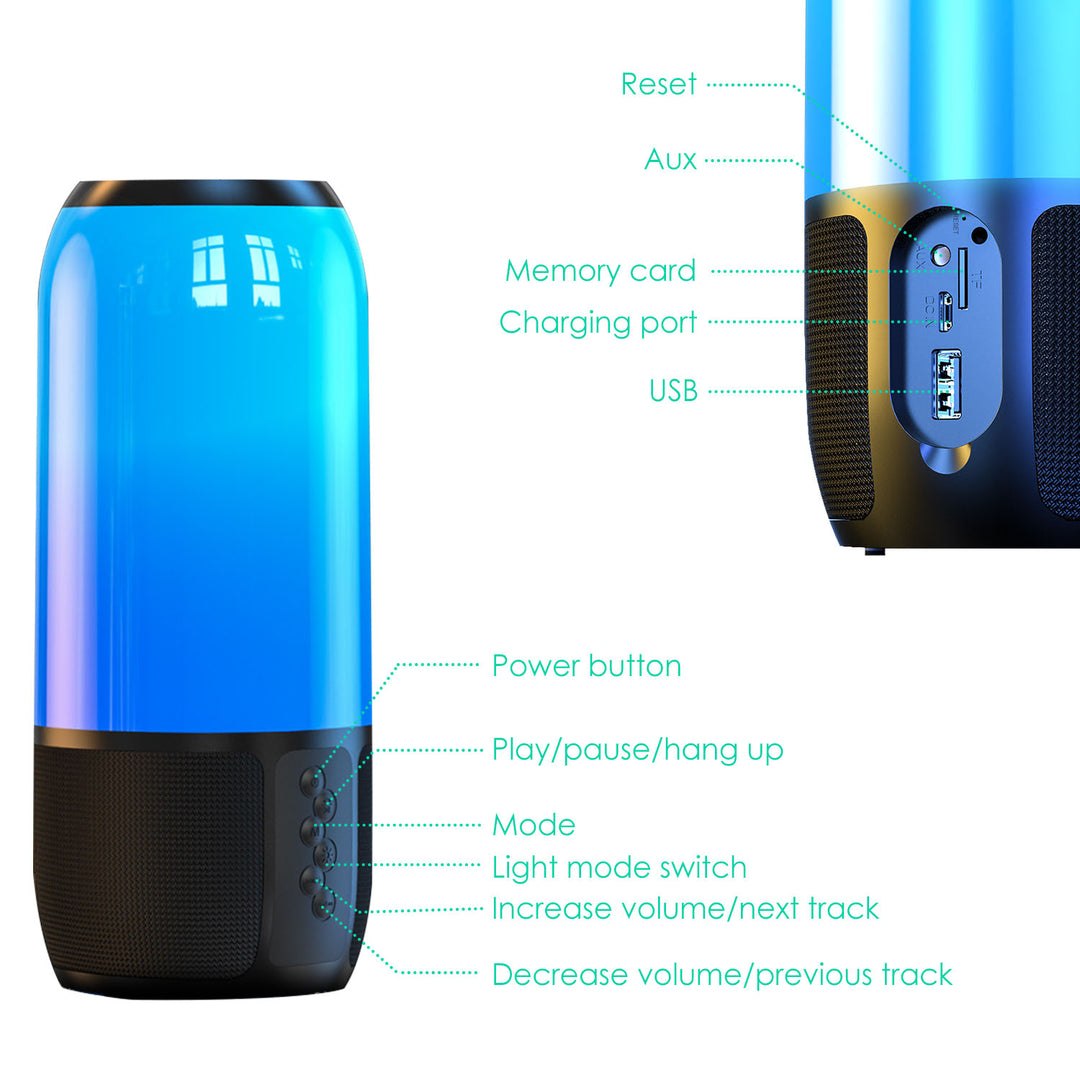 Blue and black electronic device with labeled buttons on a white background