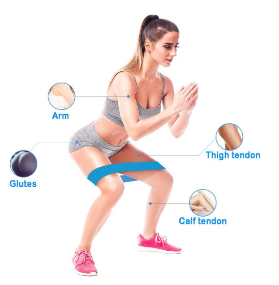 Resistance Loop Bands Set for Full-Body Workouts