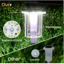 6-Pack Outdoor Solar Landscape Lights