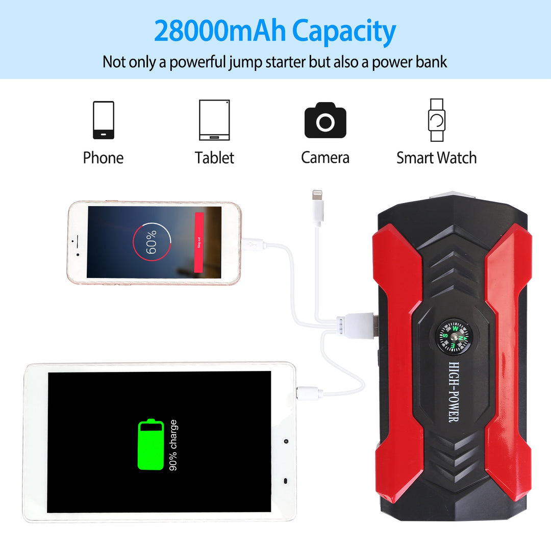 800A 28,000mAh Portable Car Jump Starter