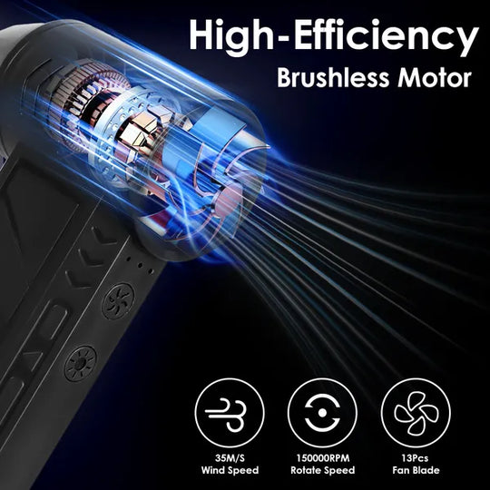 150,000 RPM Rechargeable Air Duster with LED