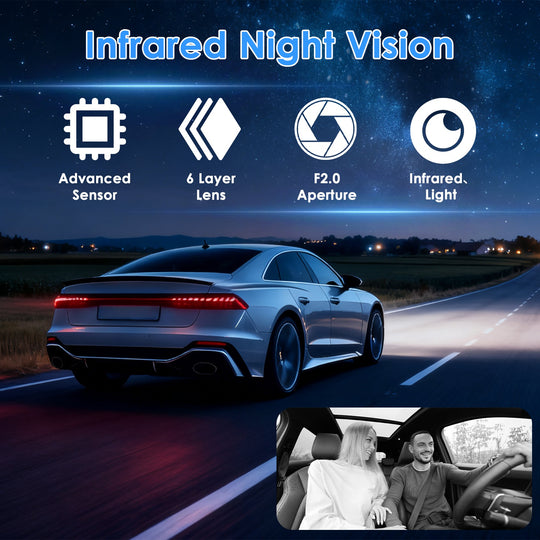 3-Channel 1080P WiFi Dash Cam with 32GB Card