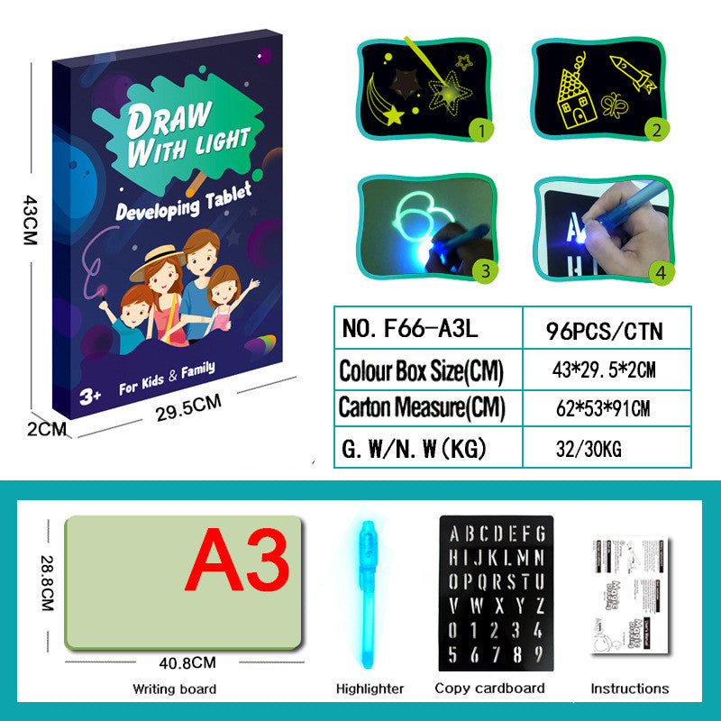 Product packaging and features of a &