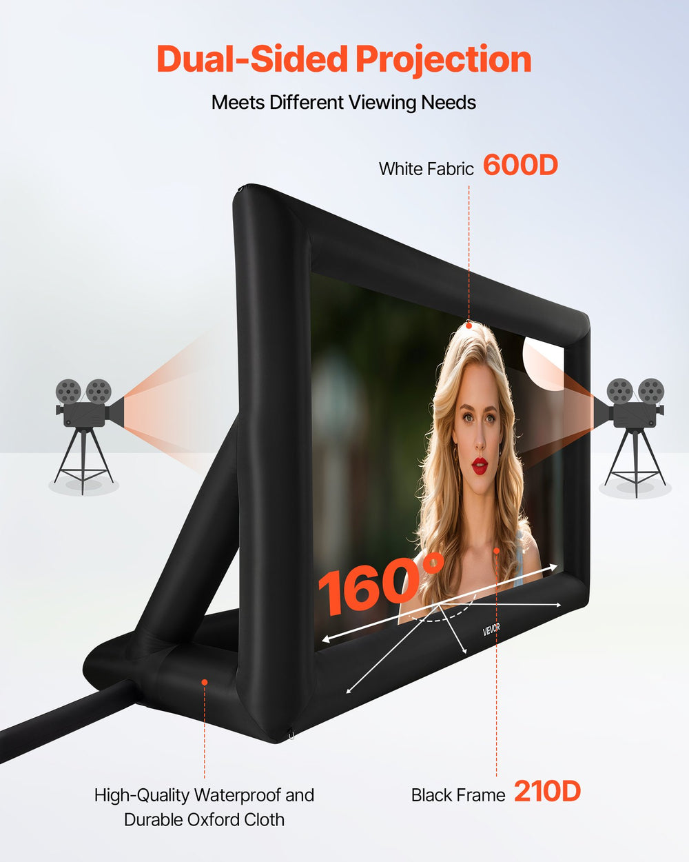 20FT Inflatable Projector Screen, Home Theater, Theme Party