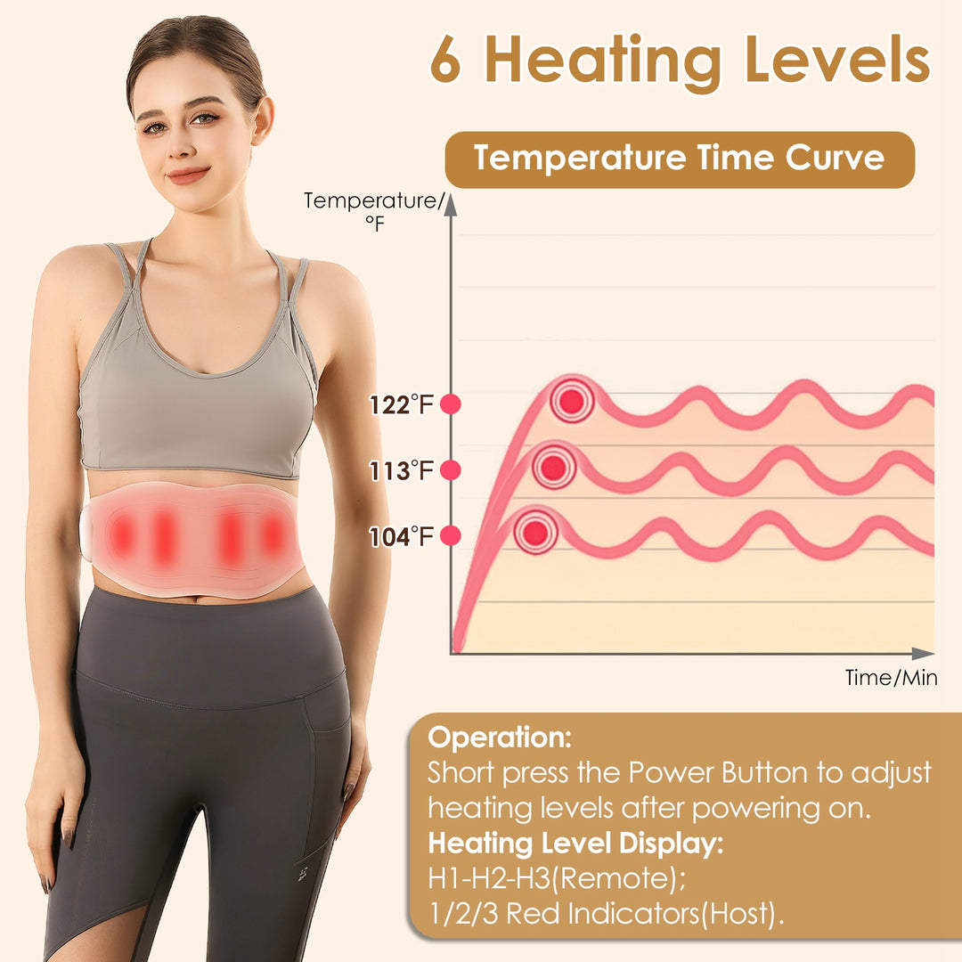 Cordless EMS Heated Lower Back Massager