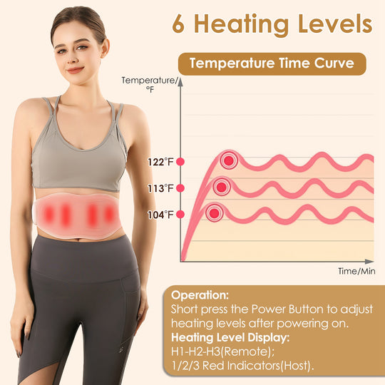 Cordless EMS Heated Lower Back Massager