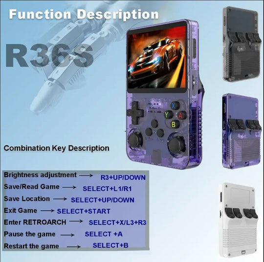 R36S Retro Handheld Game Console 3.5" IPS 64GB