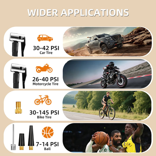 Cordless 150 PSI Portable Tire Inflator Air Compressor