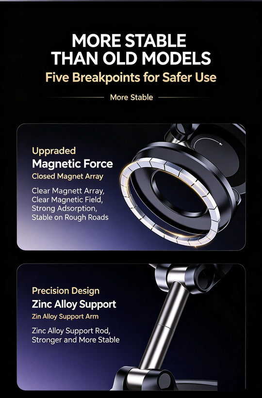 Magnetic Folding Car Phone Mount