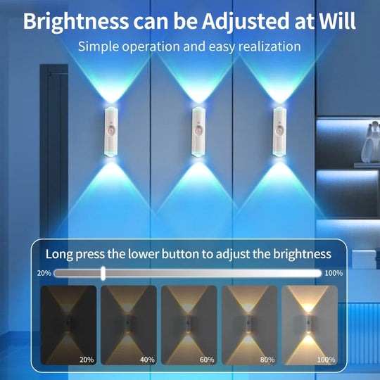 Rechargeable RGB Motion Sensor Magnetic Wall Light