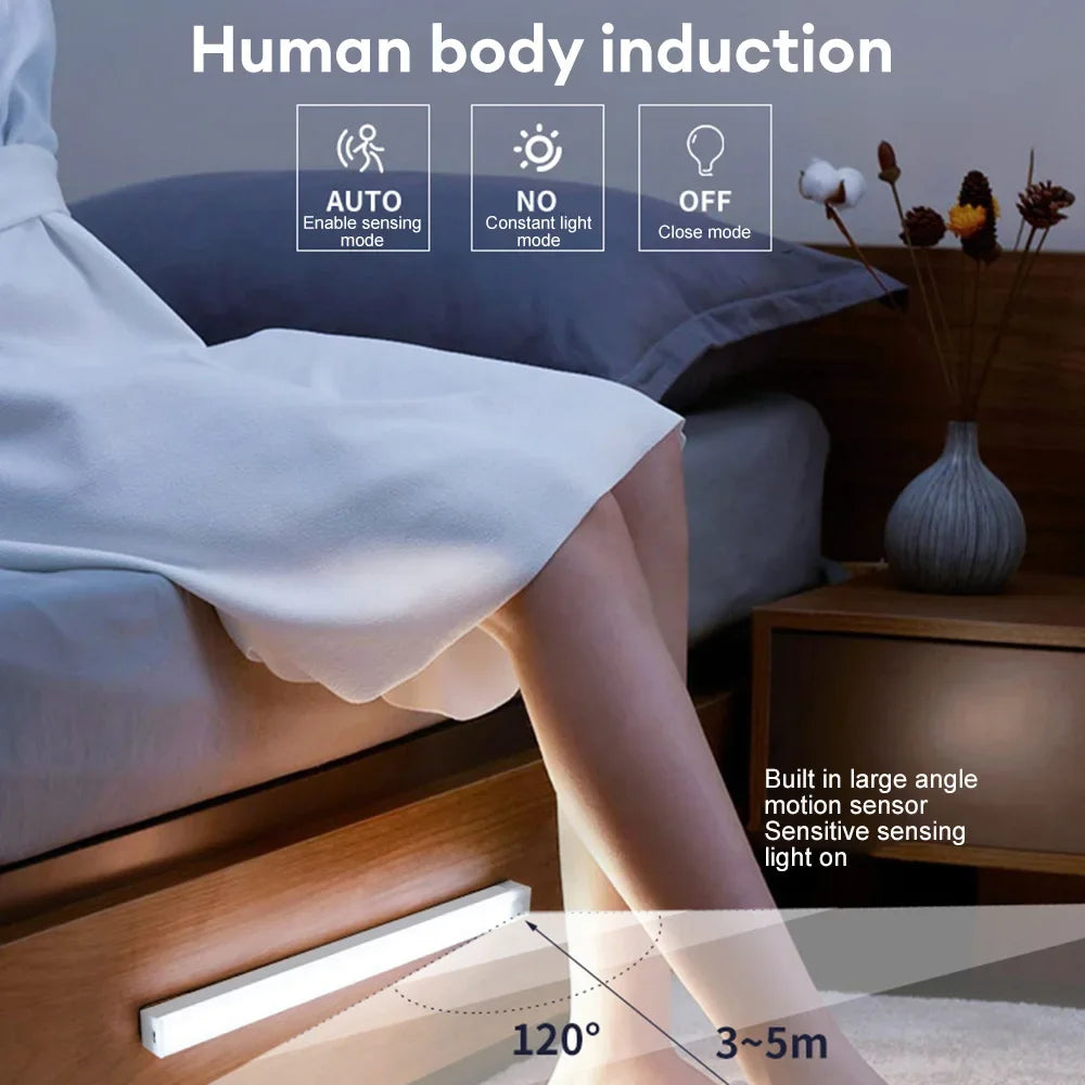 Rechargeable LED Motion Sensor Cabinet Light