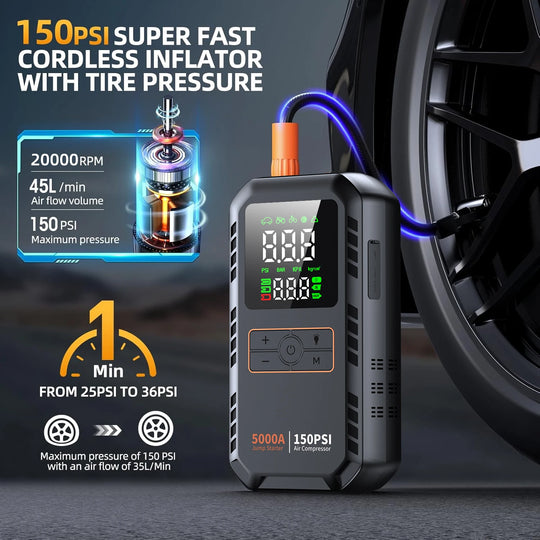 4-in-1 Car Jump Starter with 150 PSI Air Compressor