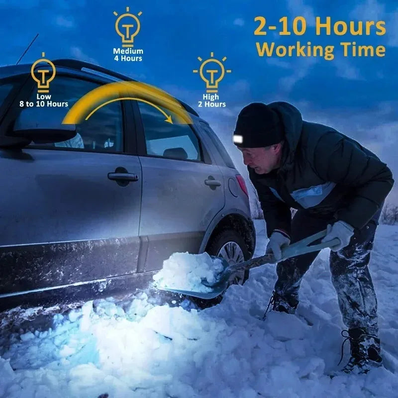 Rechargeable LED Light Beanie for Outdoor Activities