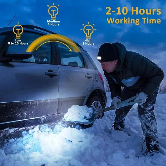 Rechargeable LED Light Beanie for Outdoor Activities