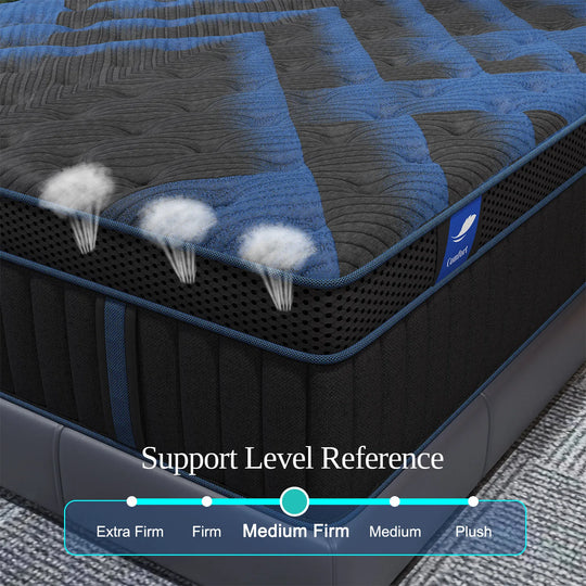 12-Inch Hybrid Memory Foam Mattress Medium Firm