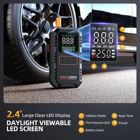 4-in-1 Car Jump Starter with 150 PSI Air Compressor