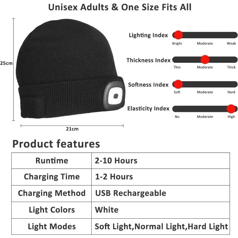 Rechargeable LED Light Beanie for Outdoor Activities