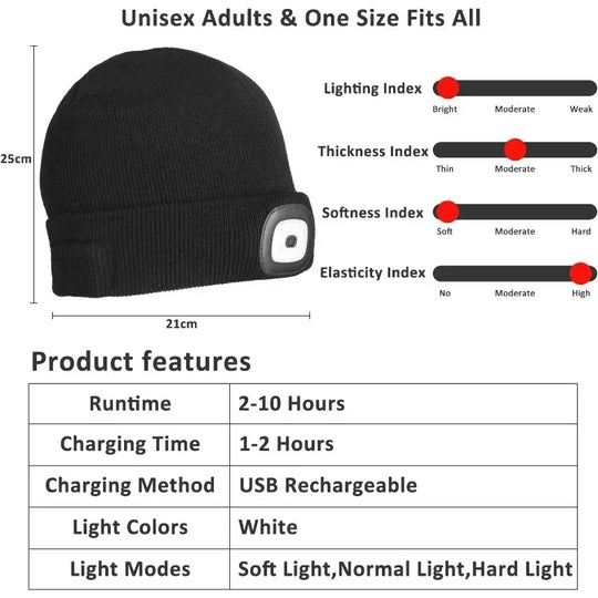 Rechargeable LED Light Beanie for Outdoor Activities