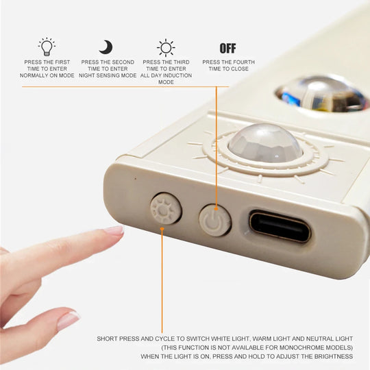 USB Rechargeable Motion Sensor LED Cabinet Light