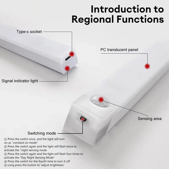 Rechargeable LED Motion Sensor Cabinet Light