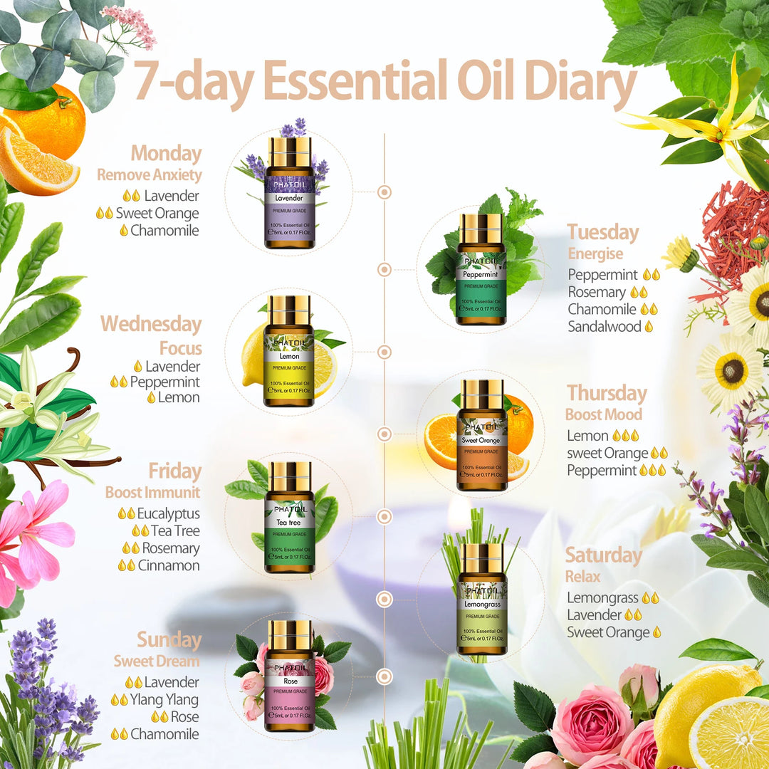 15-Piece Pure Essential Oil Gift Set – 5mL Bottles