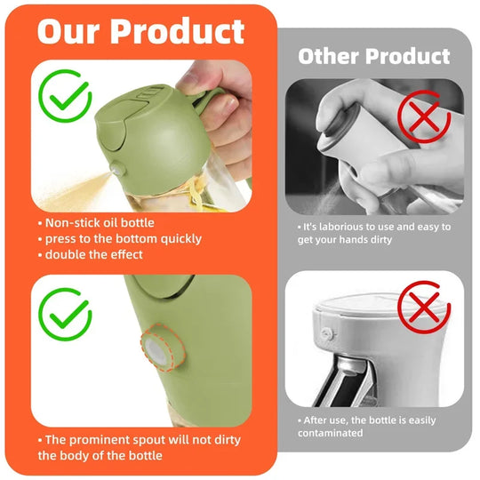 2-in-1 Oil Sprayer &amp; Pour Dispenser Bottle 500ml