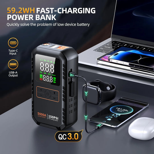 4-in-1 Car Jump Starter with 150 PSI Air Compressor