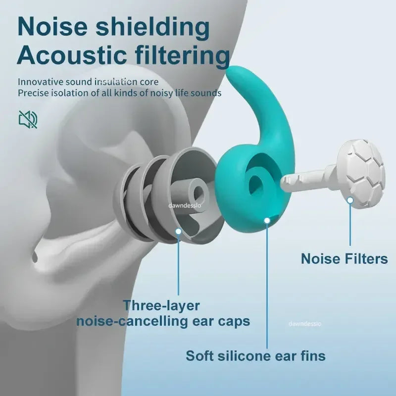 Silicone Noise Filtering Earplugs for Sleep &amp; Swimming