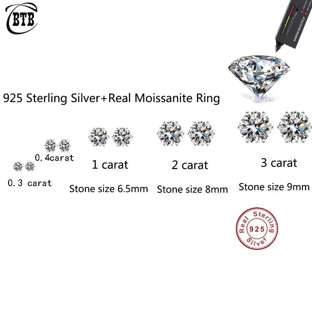925 Sterling Silver Moissanite Stud Earrings with GRA Certificate