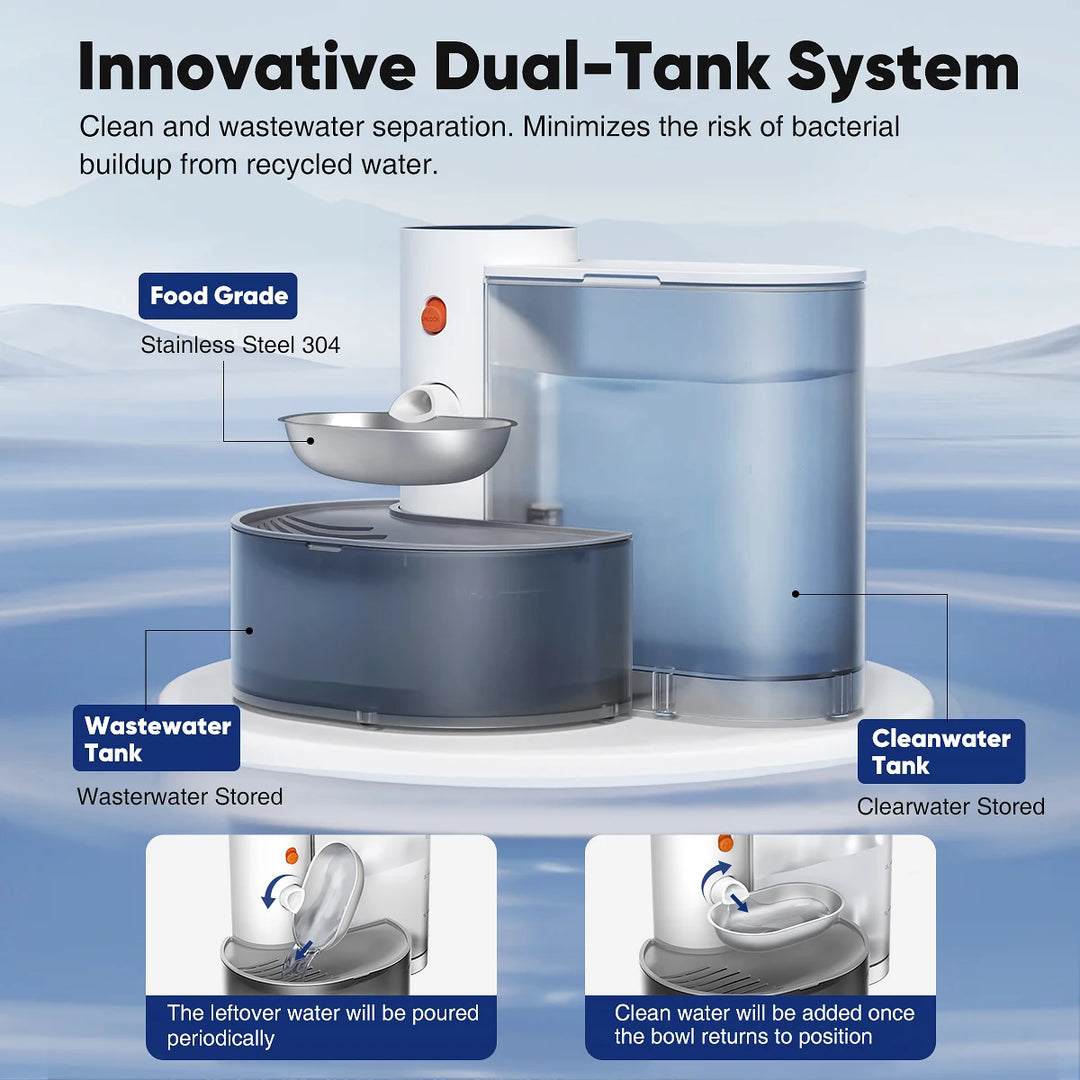 Automatic Pet Water Fountain with Stainless Steel Bowl