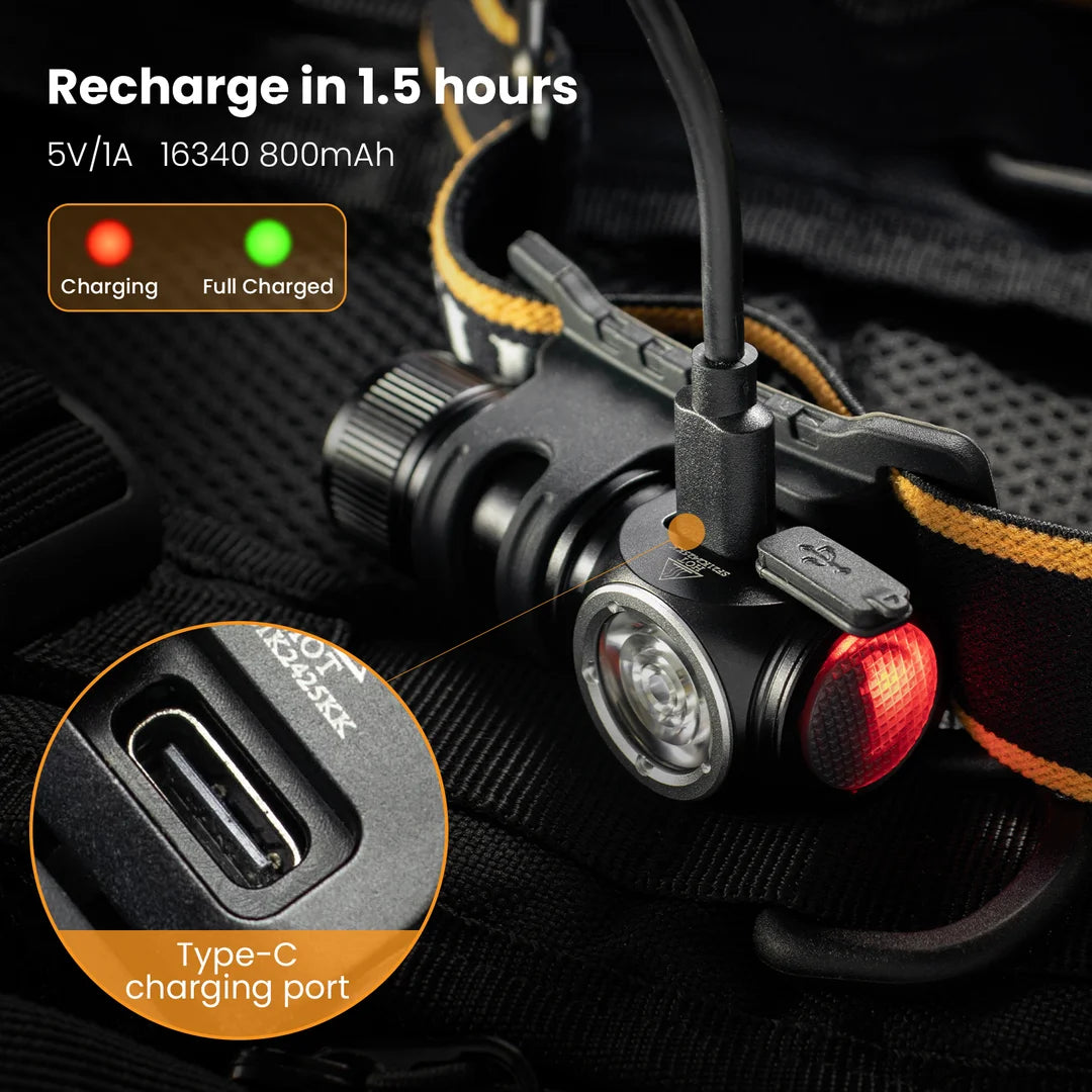 Sofirn HS10 USB-C Rechargeable Mini LED Headlamp
