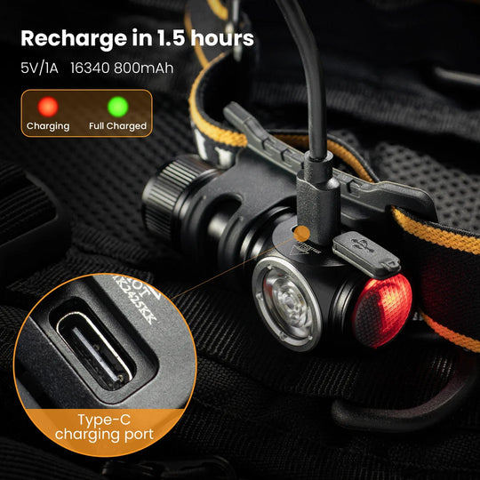 Sofirn HS10 USB-C Rechargeable Mini LED Headlamp