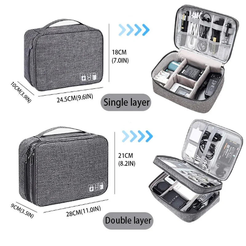 Travel Electronics Organizer Case for Cables &amp; Chargers