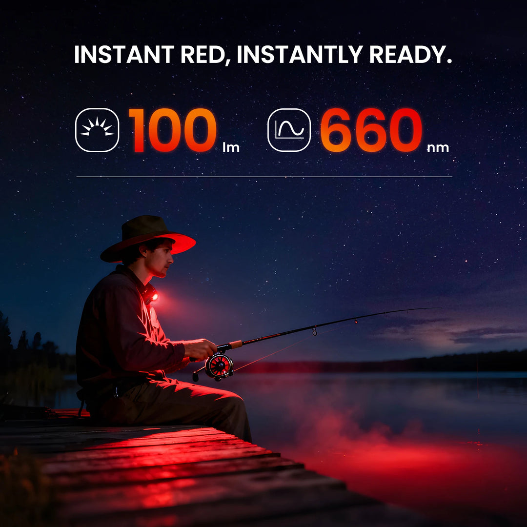 Sofirn ST10 Rechargeable Mini LED Flashlight with Red Light