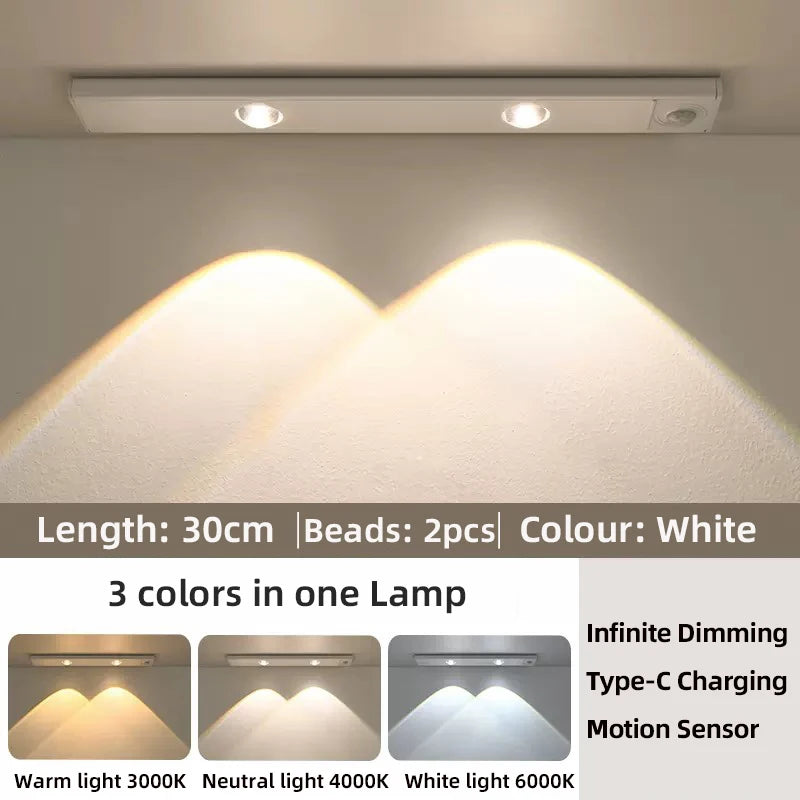 USB Rechargeable Motion Sensor LED Cabinet Light