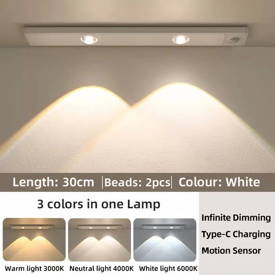 USB Rechargeable Motion Sensor LED Cabinet Light