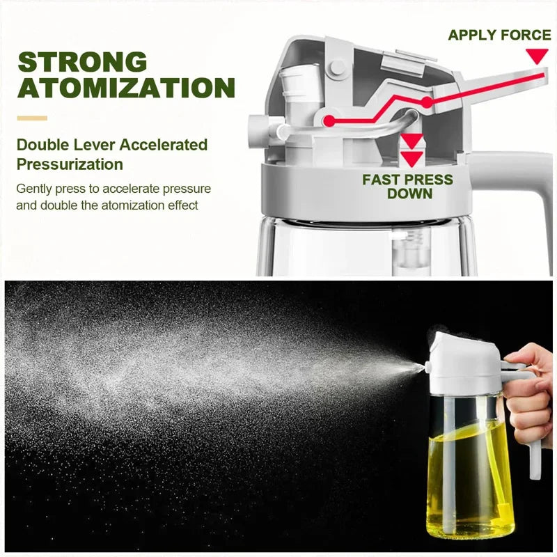 2-in-1 Oil Sprayer &amp; Pour Dispenser Bottle 500ml